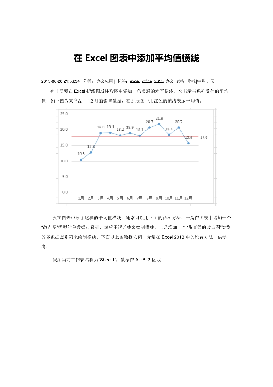 在Excel图表中添加平均值横线_第1页
