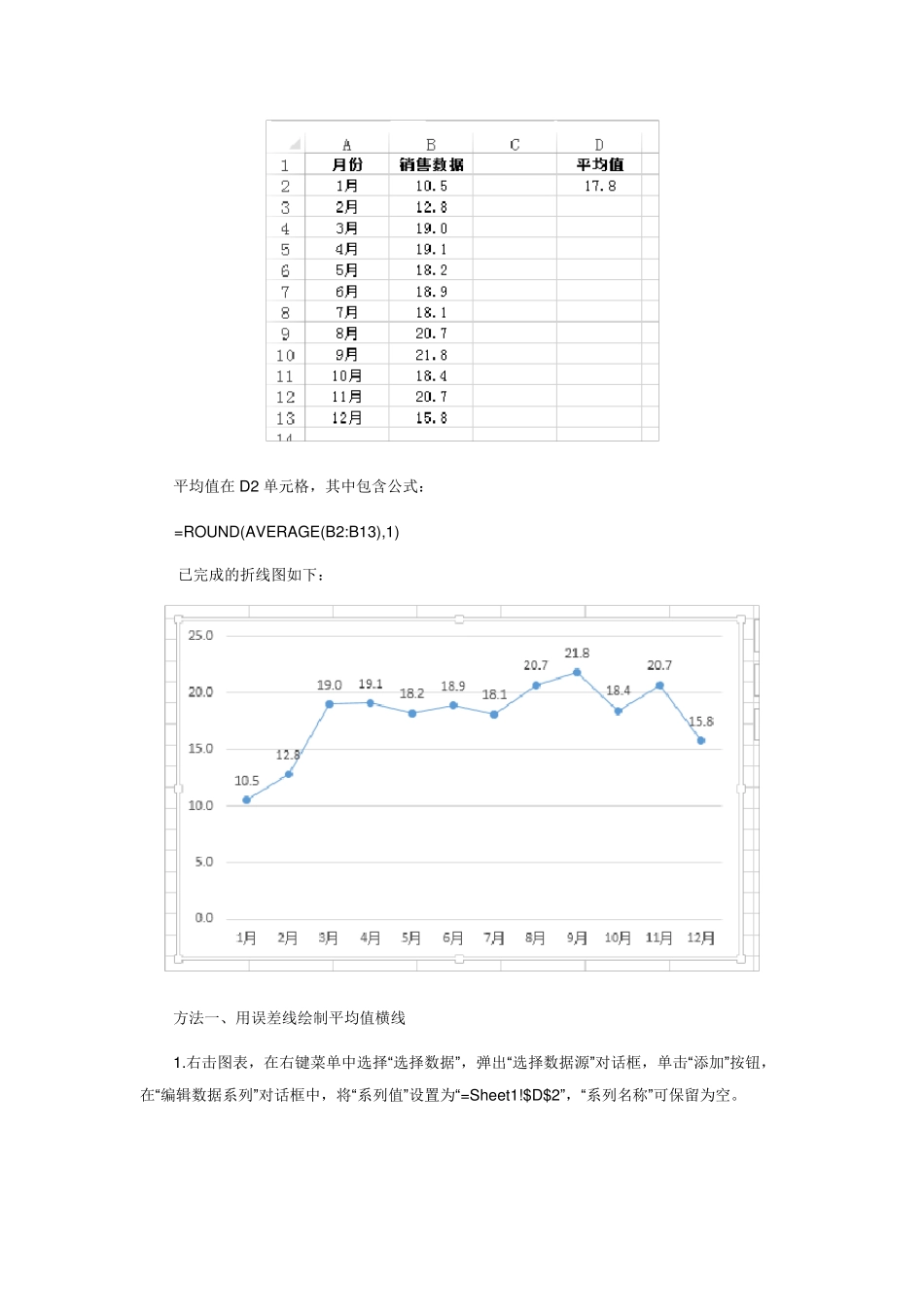 在Excel图表中添加平均值横线_第2页