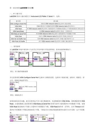 在LabVIEW中使用串口