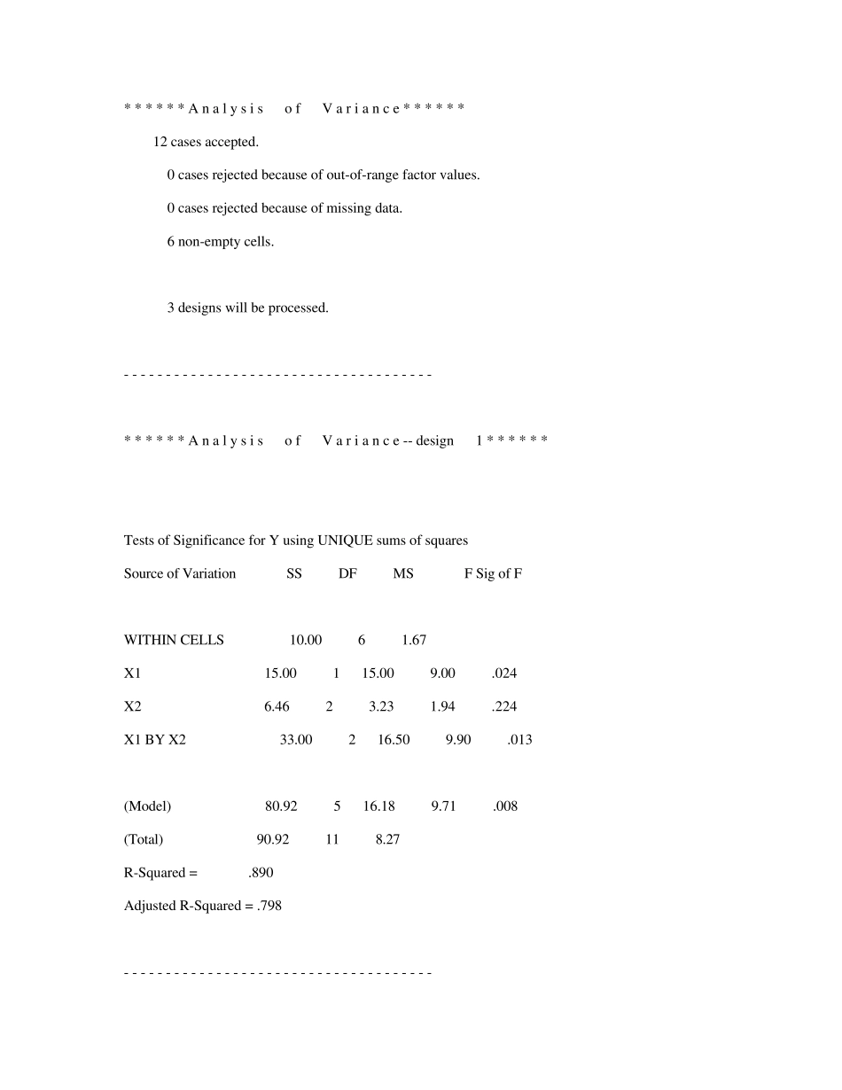 在SPSS里实现被试间设计简单效应分析的方法_第3页