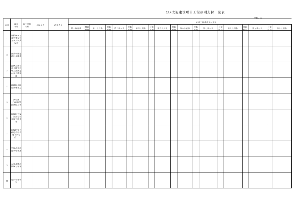 在建工程费用统计表_第1页
