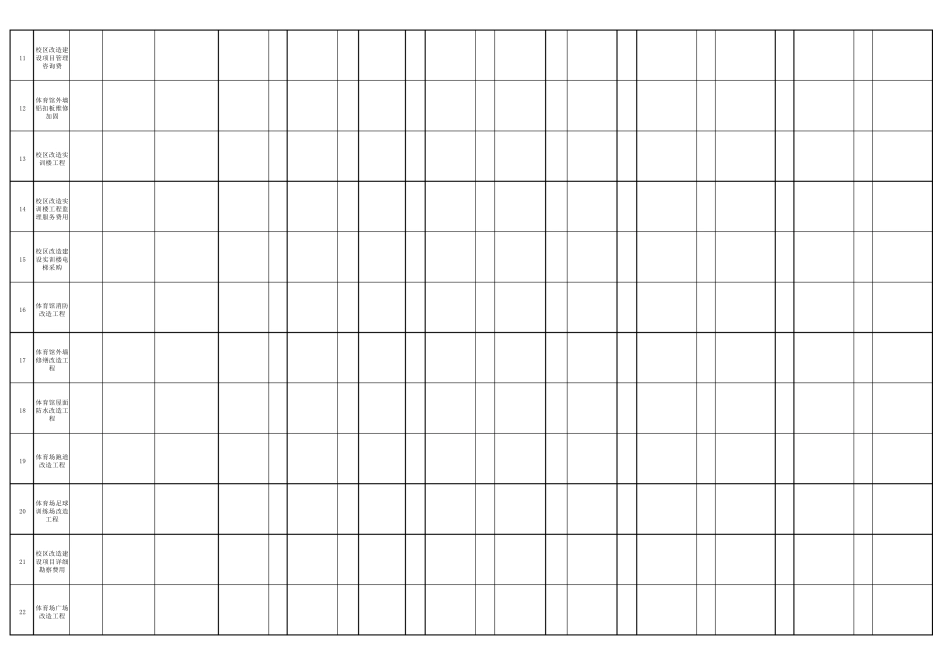 在建工程费用统计表_第2页