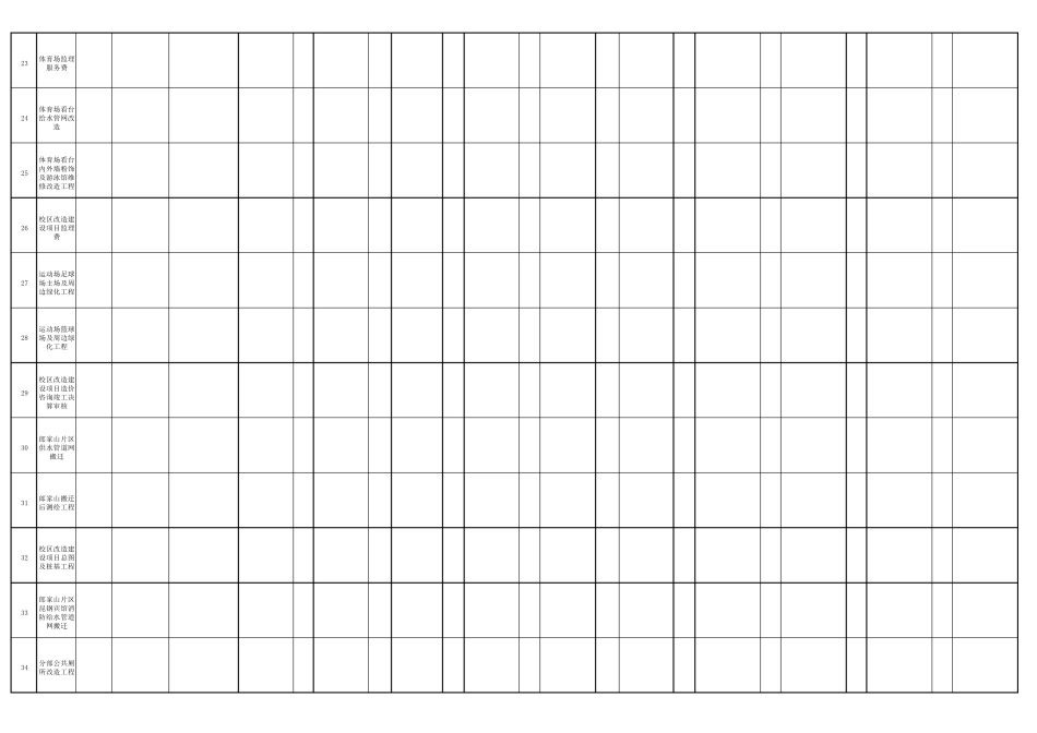 在建工程费用统计表_第3页