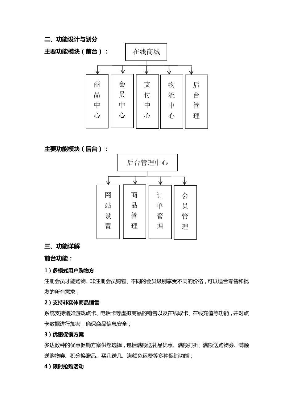 在线商城建设方案_第2页
