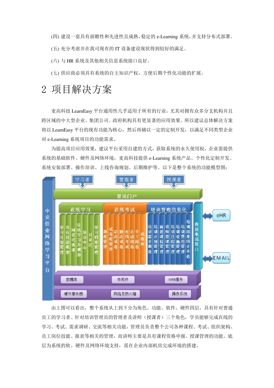 在线培训系统解决方案_第3页