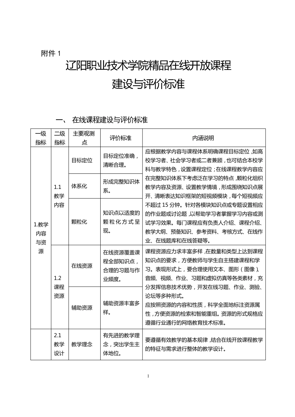 在线开放课程建设与评价标准_第1页