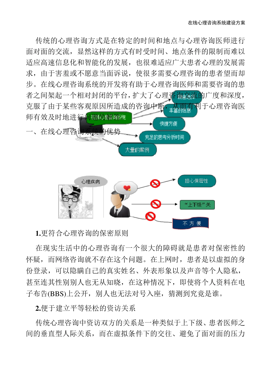 在线心理咨询方案_第2页