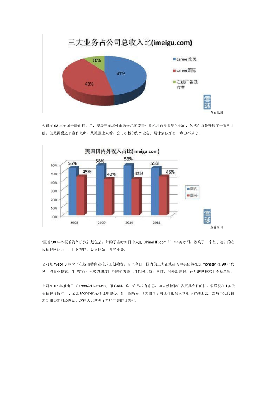 在线招聘巨头Monster_第3页