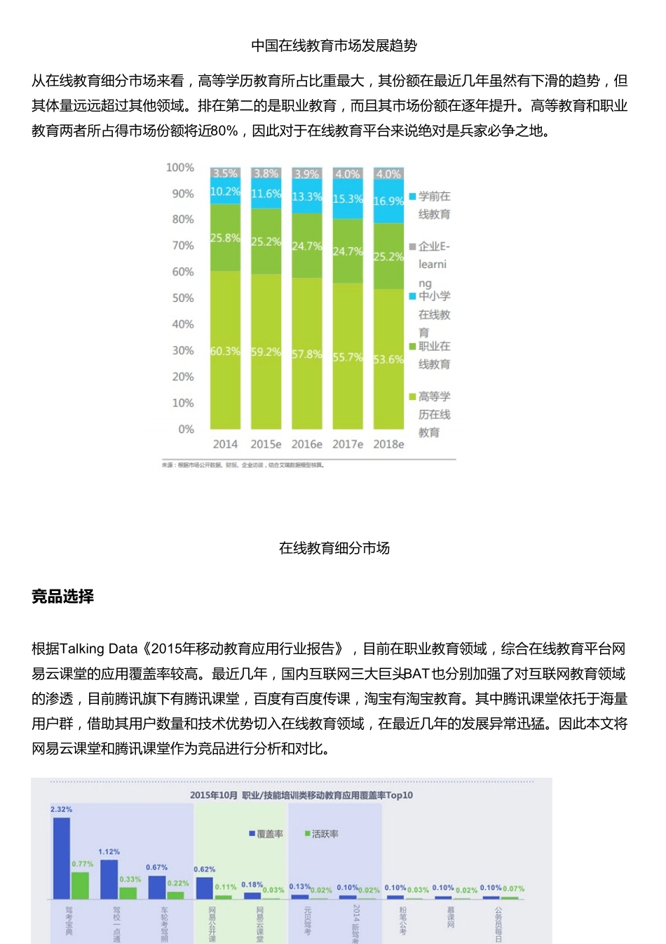 在线教育平台竞品分析：网易云课堂vs腾讯课堂_第2页