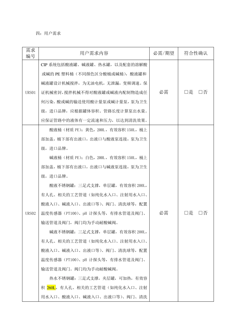 在线清洗(CIP)URS_第3页