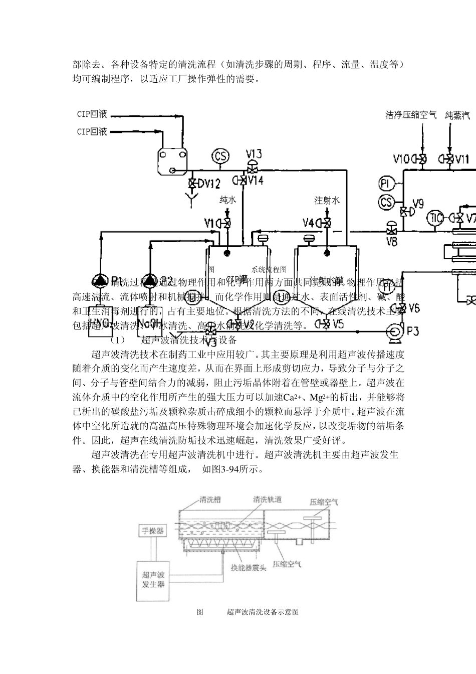在线清洗及在线灭菌技术及设备_第2页