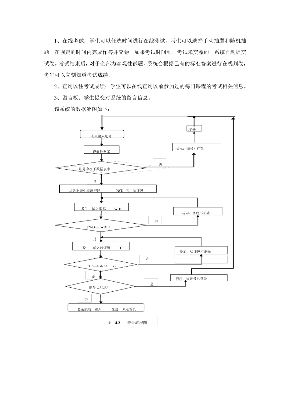 在线考试系统需求分析_第2页