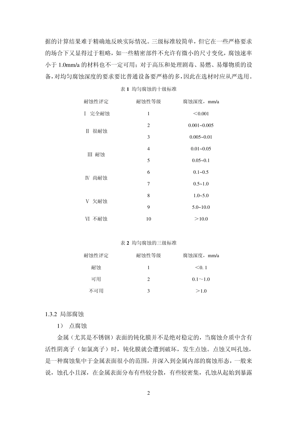 在线腐蚀监测_第2页