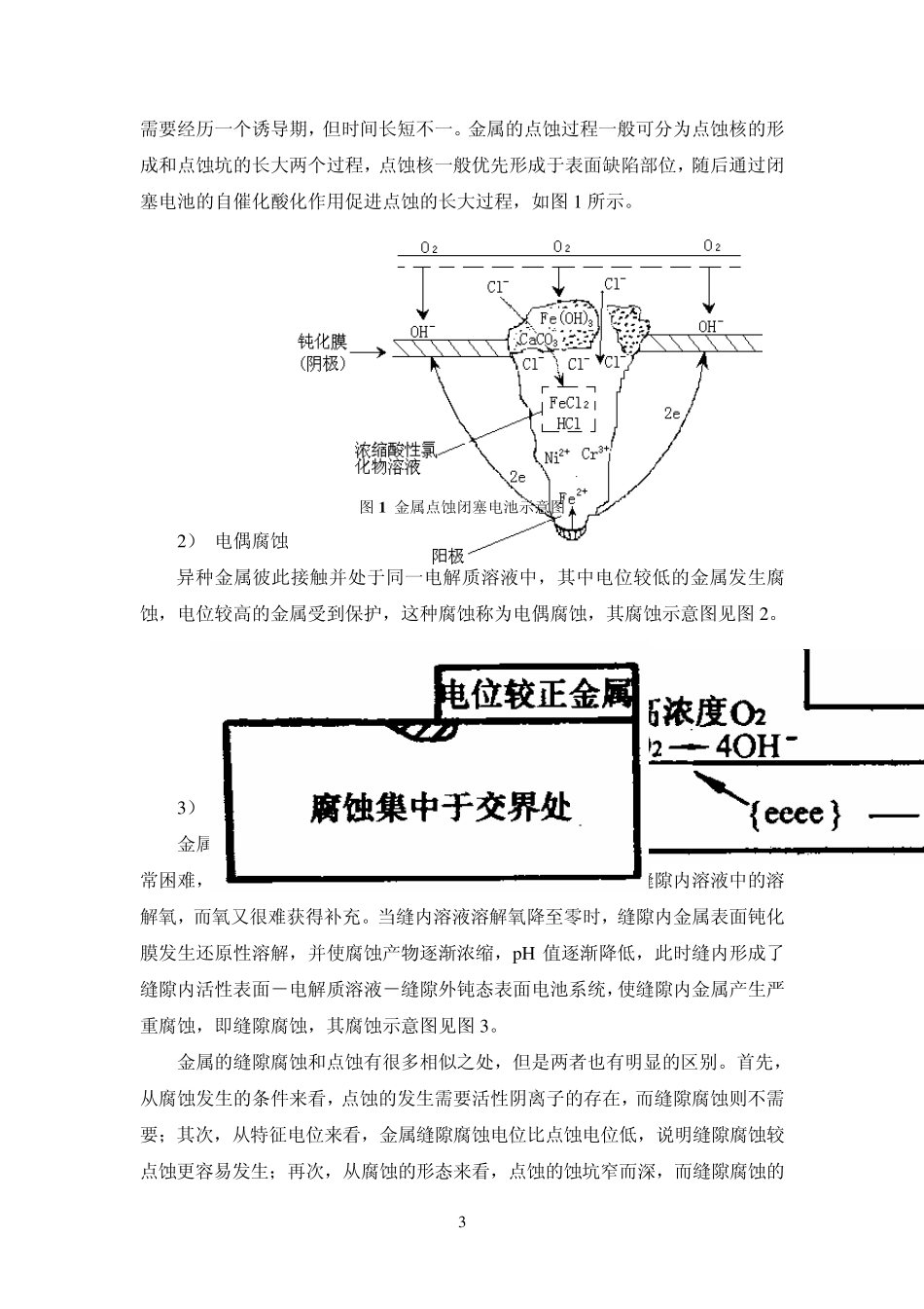 在线腐蚀监测_第3页