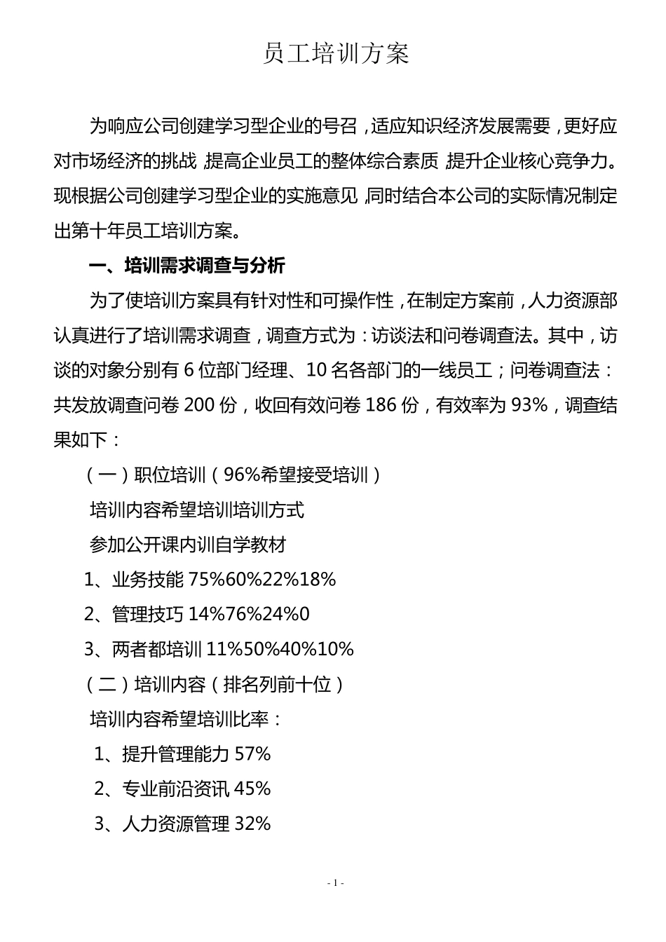 在职员工培训方案_第1页
