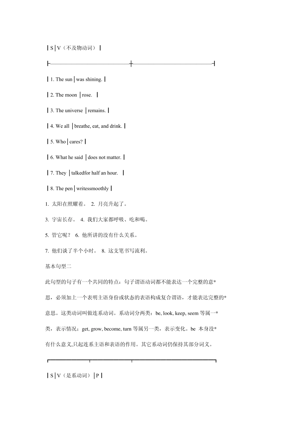 在英语中什么是主语,未愈,宾语,等等_第3页