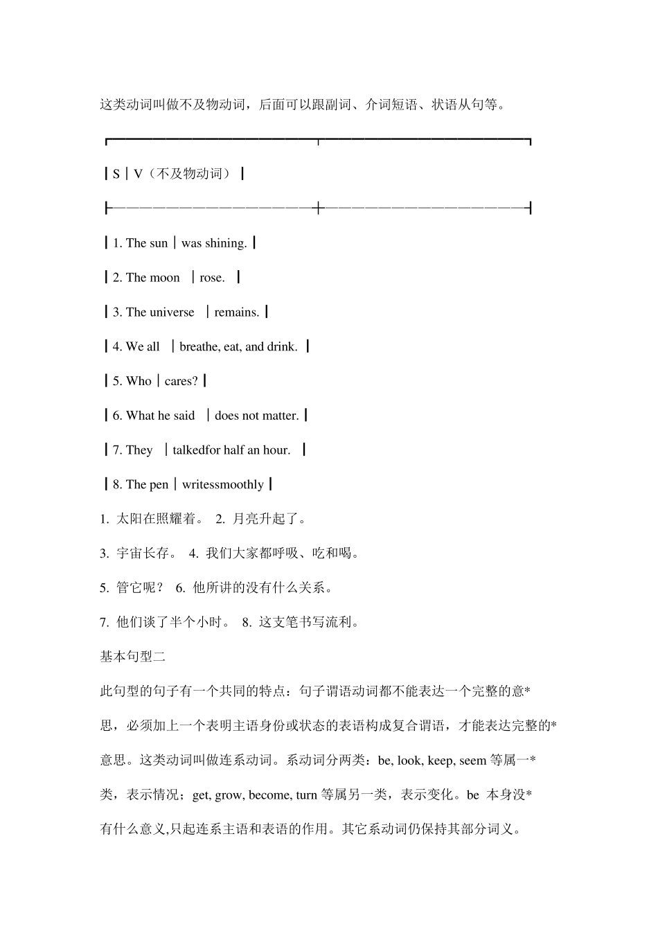 在英语中什么是主语、谓语、宾语、状语、表语、定语、补语、宾补的位置_第3页