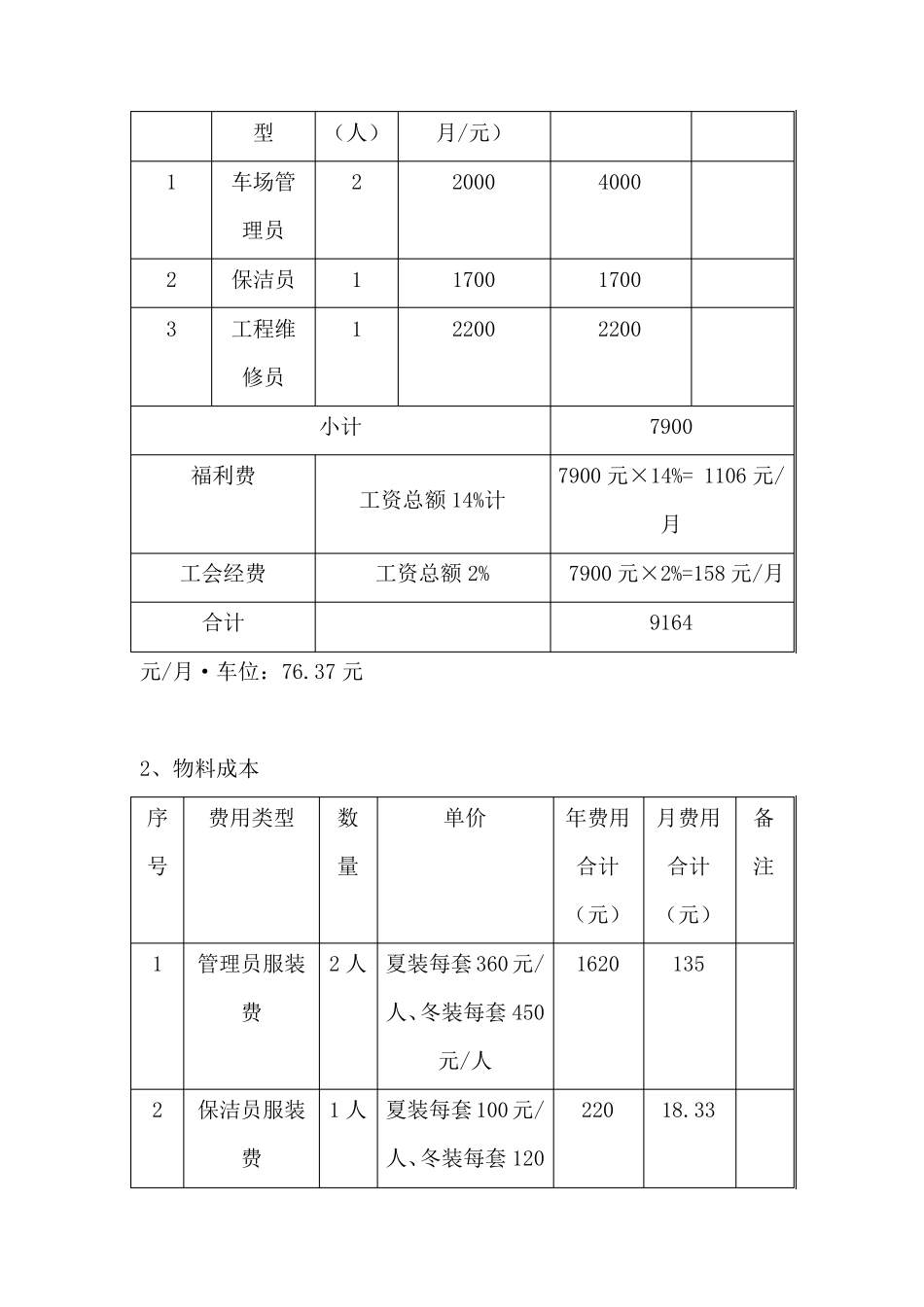 地下停车位管理费用测算_第2页