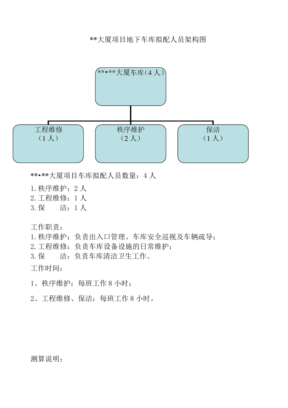 地下停车场成本核算_第3页