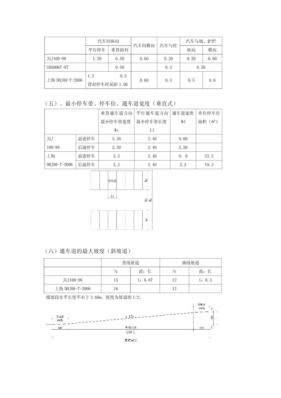 地下停车库设计规定_第2页