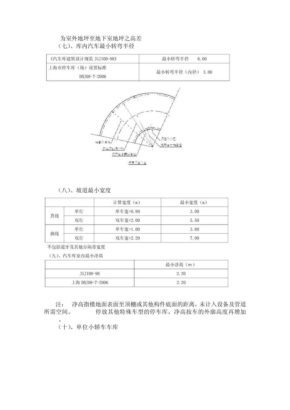 地下停车库设计规定_第3页