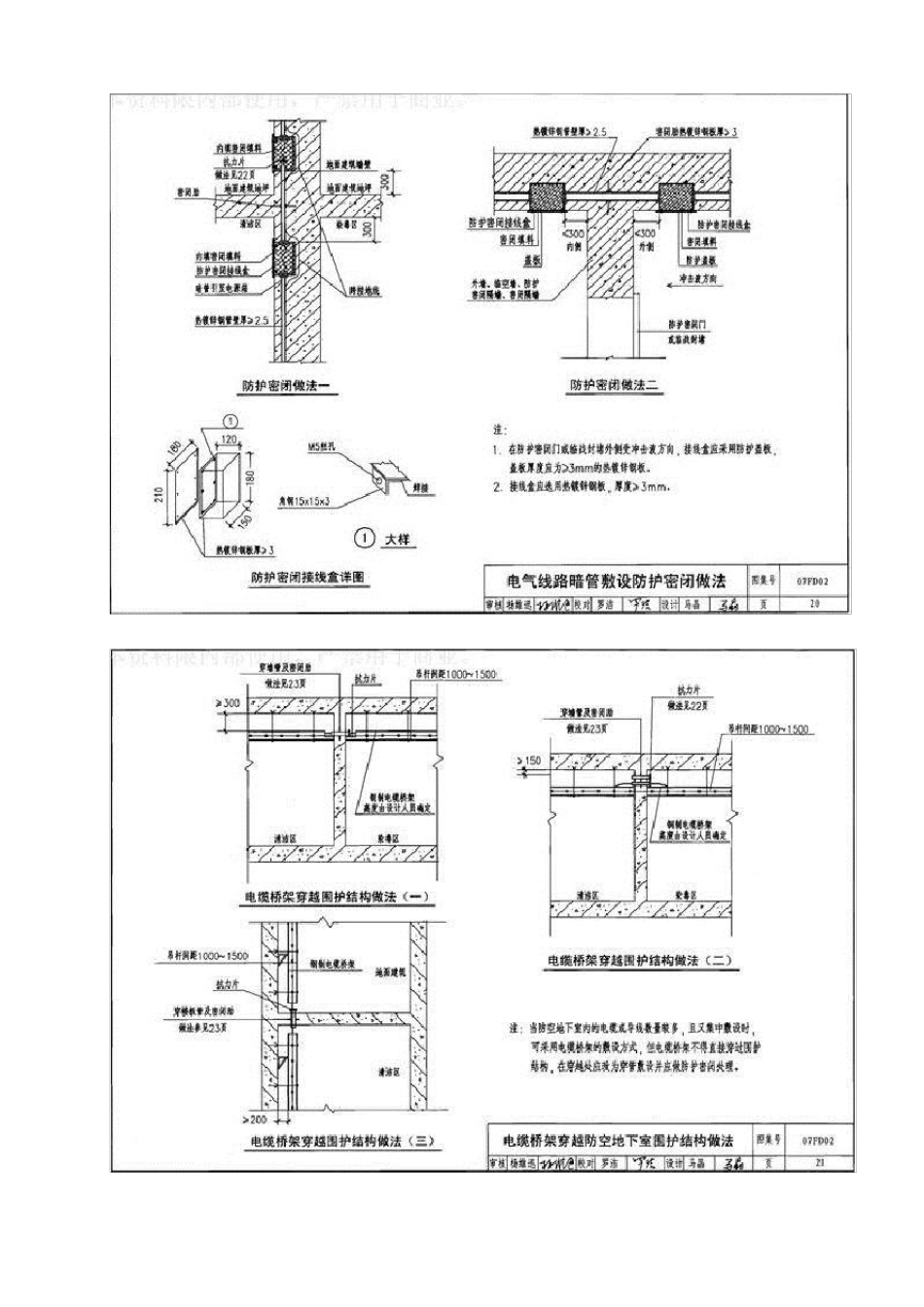 地下室人防工程机电安装最全图文详解(附安装图集)_第3页