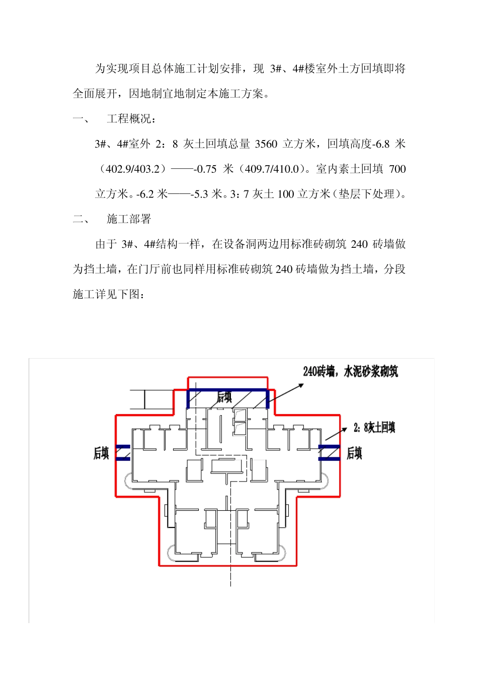 地下室回填土施工方案_第2页