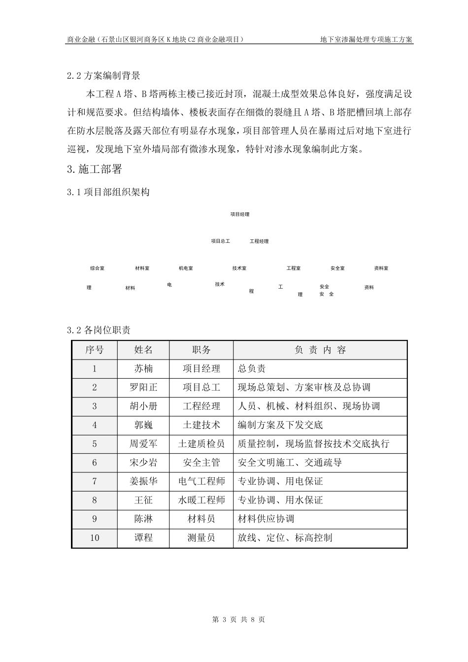 地下室渗漏处理专项施工方案_第3页
