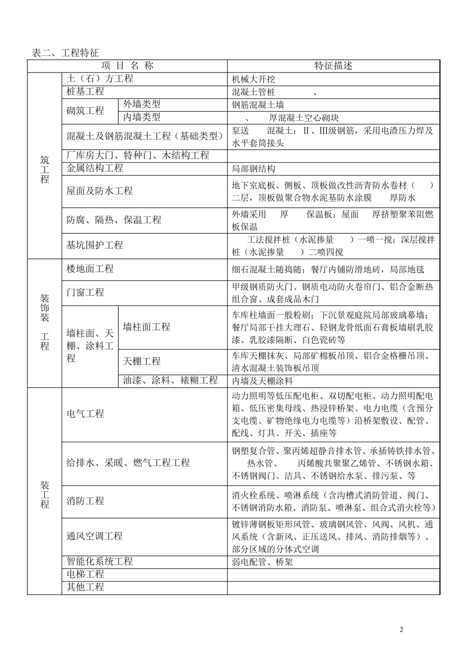 地下室造价指标分析_第2页