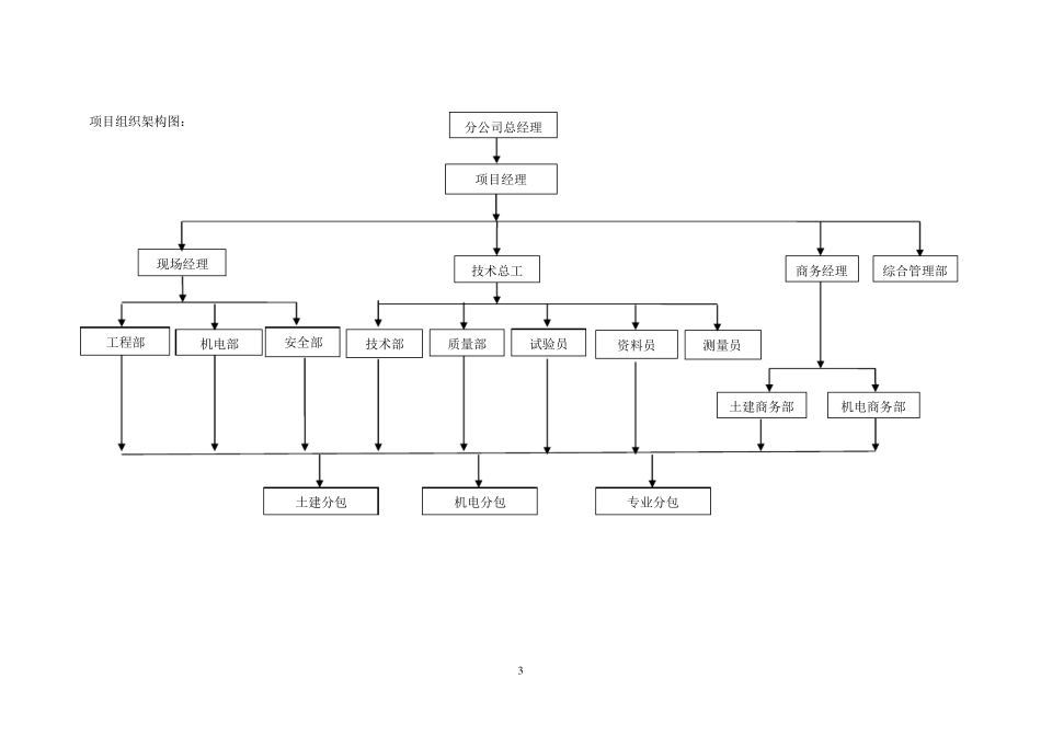 地下室防水施工方案_第3页