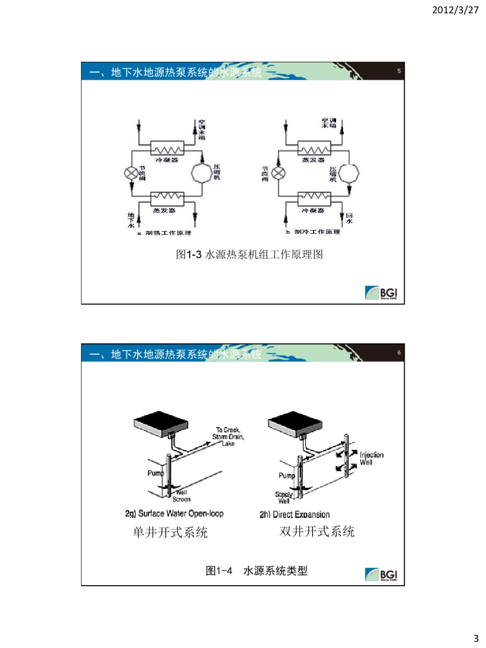 地下水源热泵系统成井与回灌技术_第3页