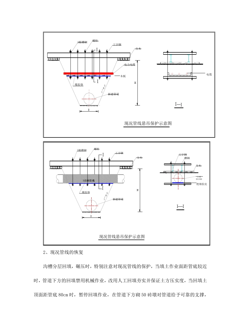 地下燃气管线保护措施及燃气泄漏应急预案_第2页