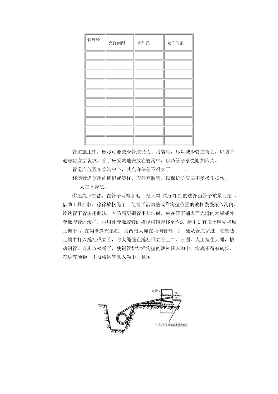 地下燃气管道安装_第3页