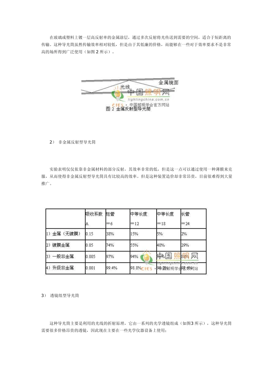 地下空间采光及导光系统的现状及应用展望_第3页