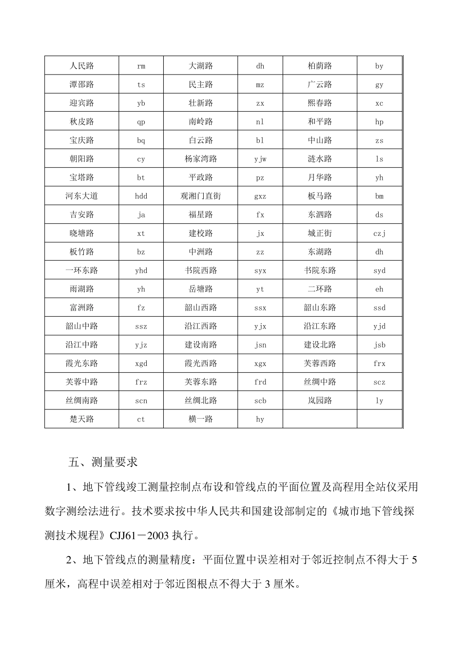 地下管线竣工测量技术要求_第3页