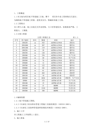 地下管道施工方案