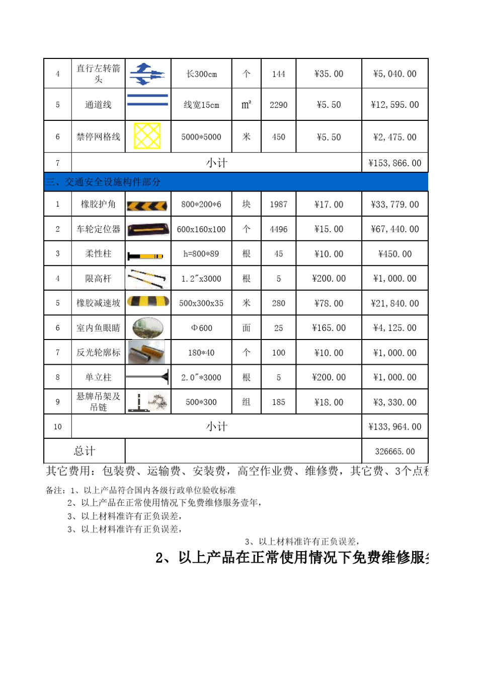 地下车库交通设施标牌标线清单_第2页