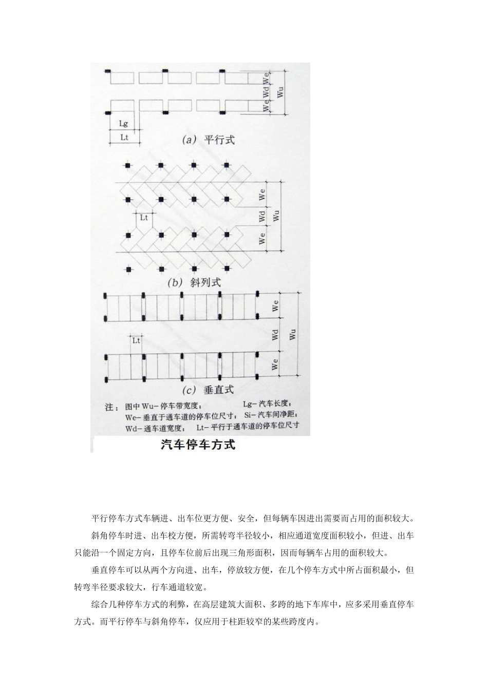 地下车库的设计规范_第3页