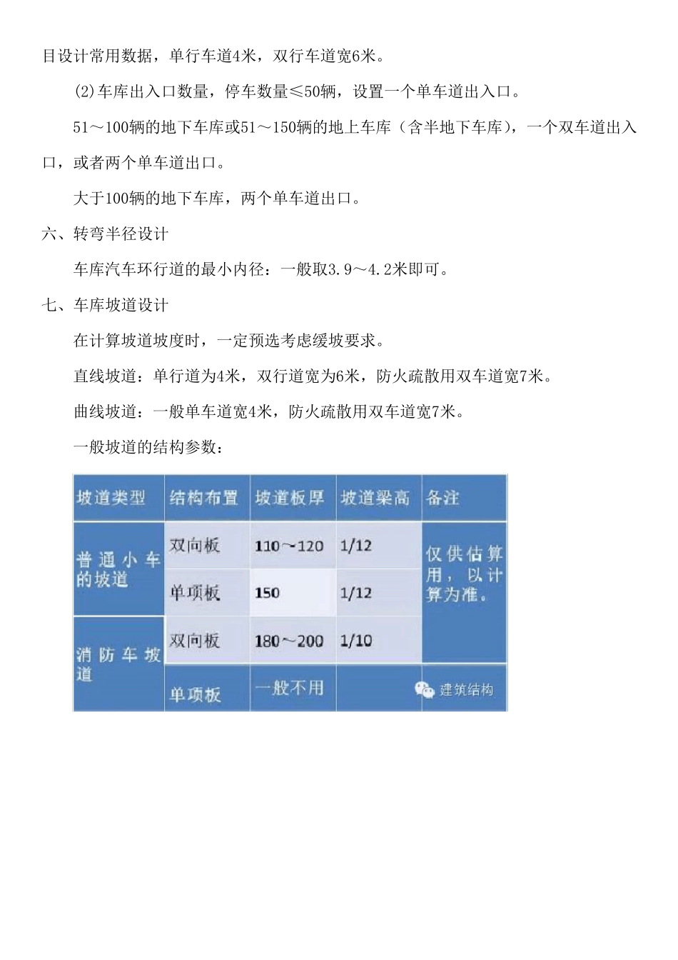 地下车库设计优化方案_第3页