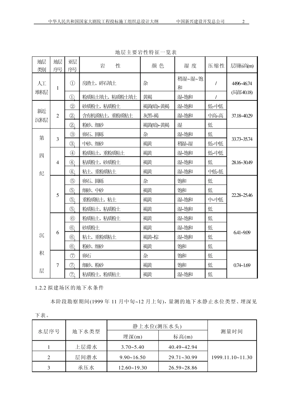 地下连续墙(边坡支护)_第2页