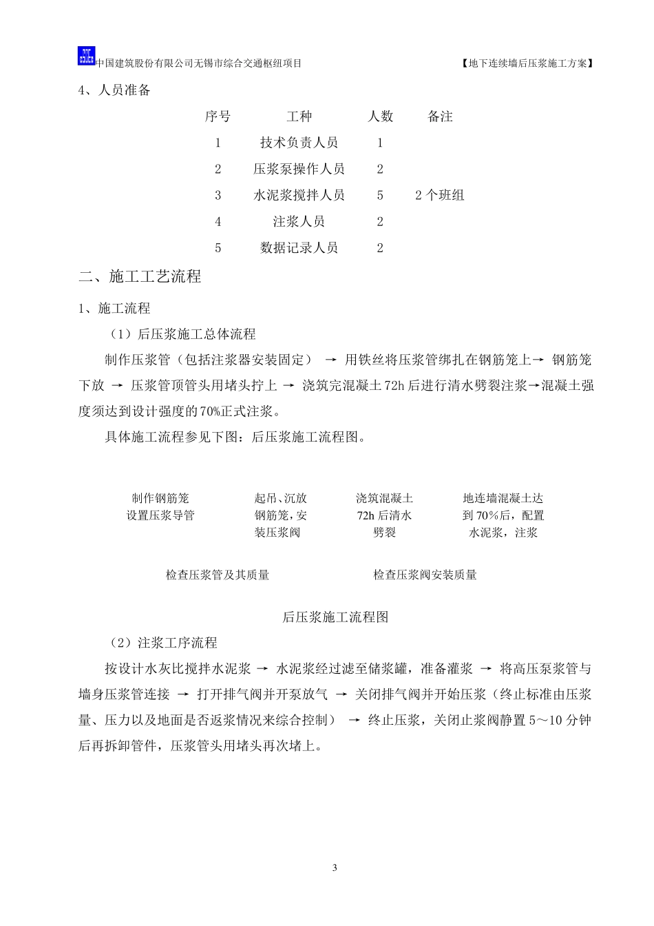 地下连续墙后压浆施工方案_第3页