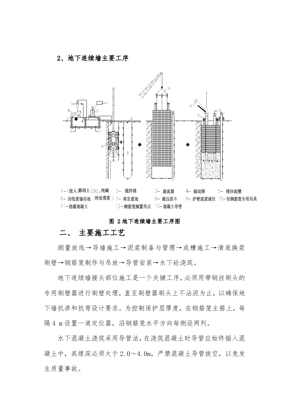 地下连续墙主要施工方法_第2页