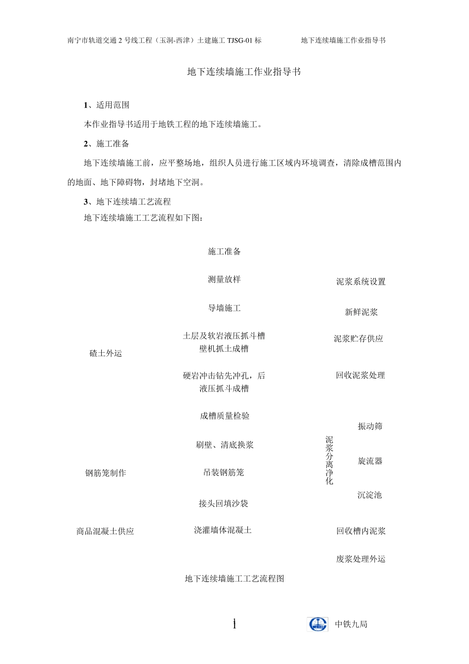 地下连续墙施工作业作业指导书_第1页