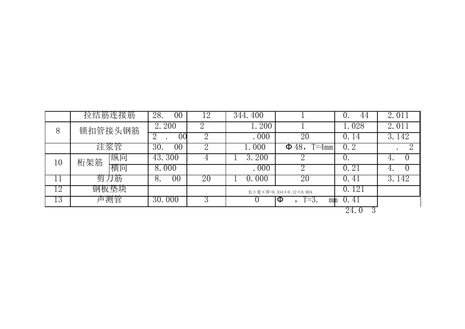 地下连续墙钢筋计算表_第3页