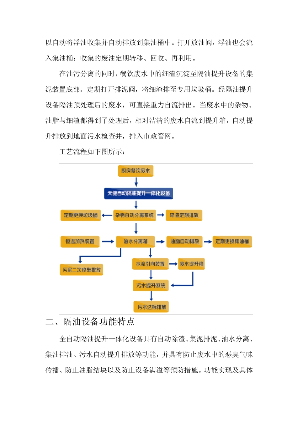 地下餐饮废水隔油及提升排放应用技术_第2页