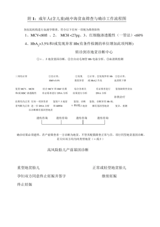 地中海贫血病诊断与治疗规范