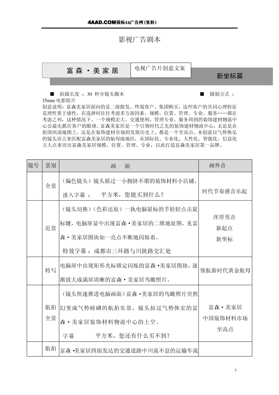 地产文案影视广告剧本_第1页