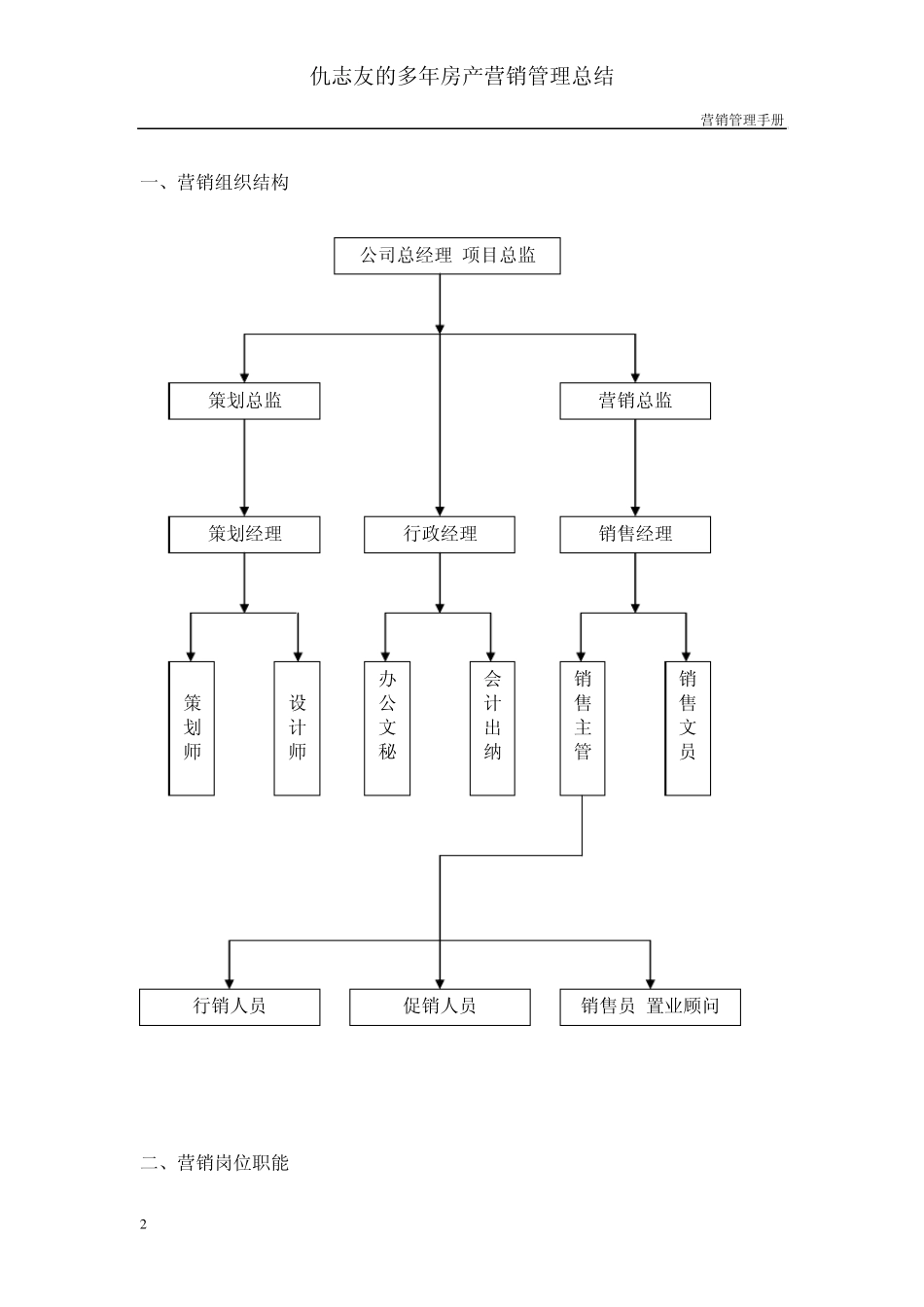 地产营销管理手册_第2页