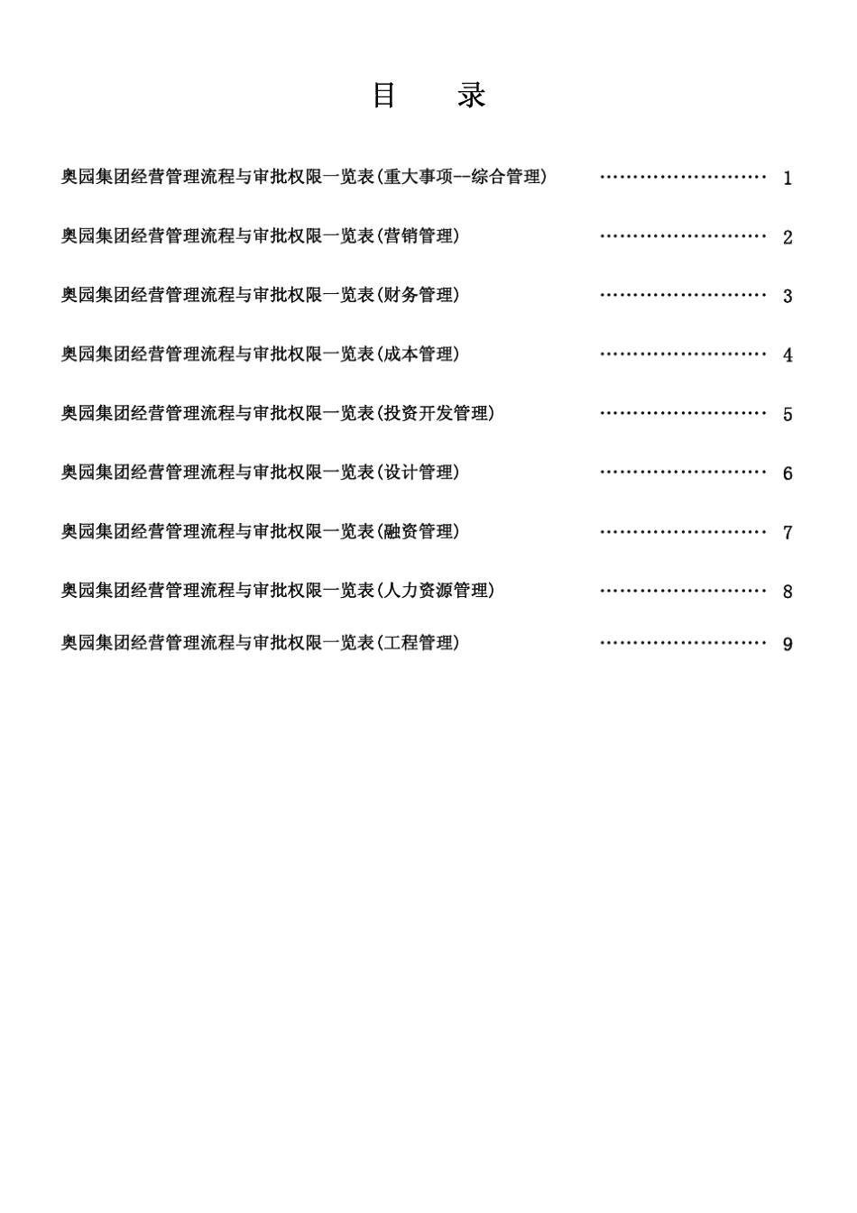 地产集团经营管理流程与审批权限表_第2页