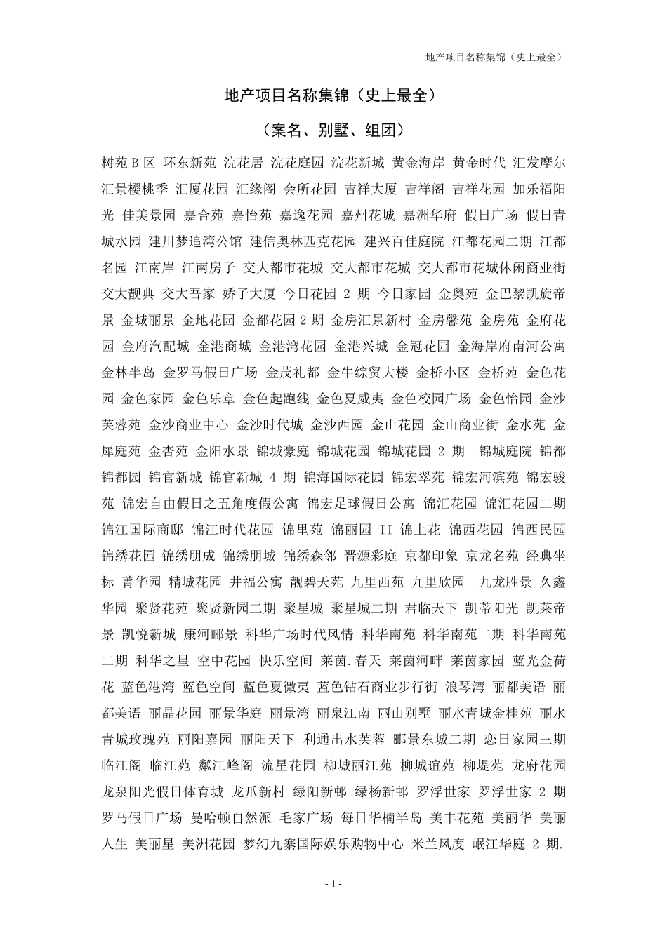 地产项目名称集锦(史上最全)_第1页